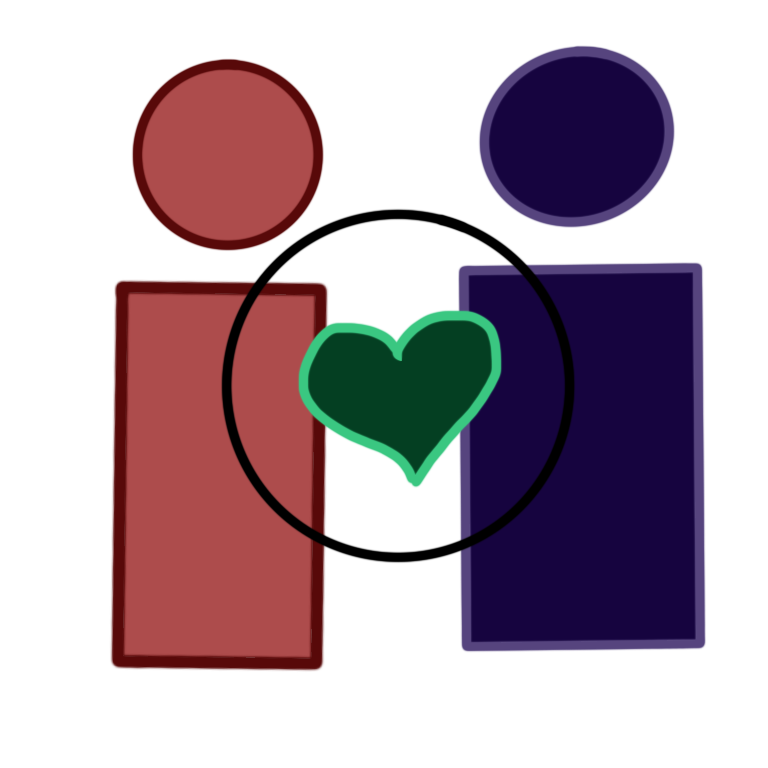 A simplistic drawing of a red person standing next to a purple person. In between the two people is a dark green heart surrounded by a black circle.